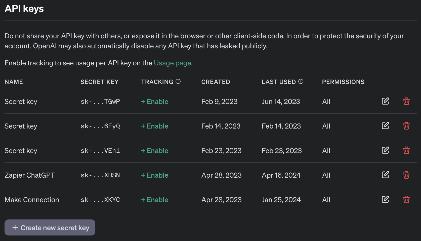 A list of API keys in an OpenAI account.